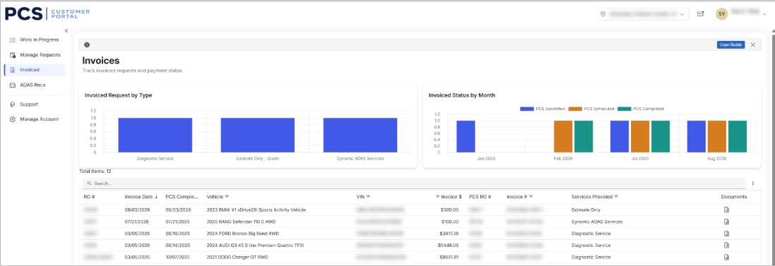 View invoices